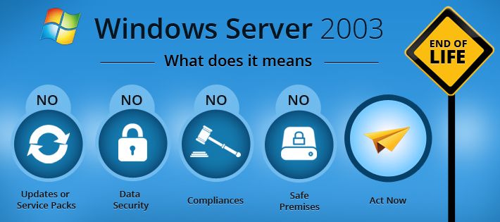 countdown begins its high time to upgrade windows server 2003 to sever2003