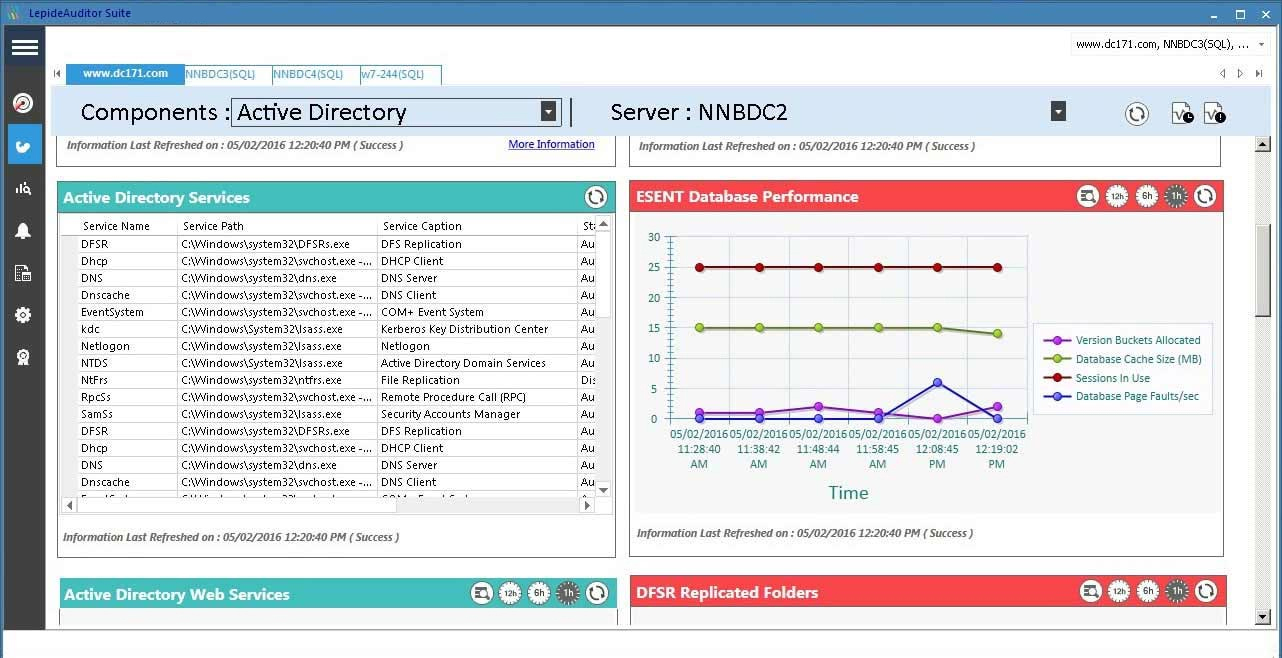 Monitor the Health of Active Directory, Exchange and SQL Server