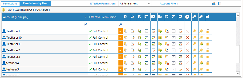 current-permissions-by-users