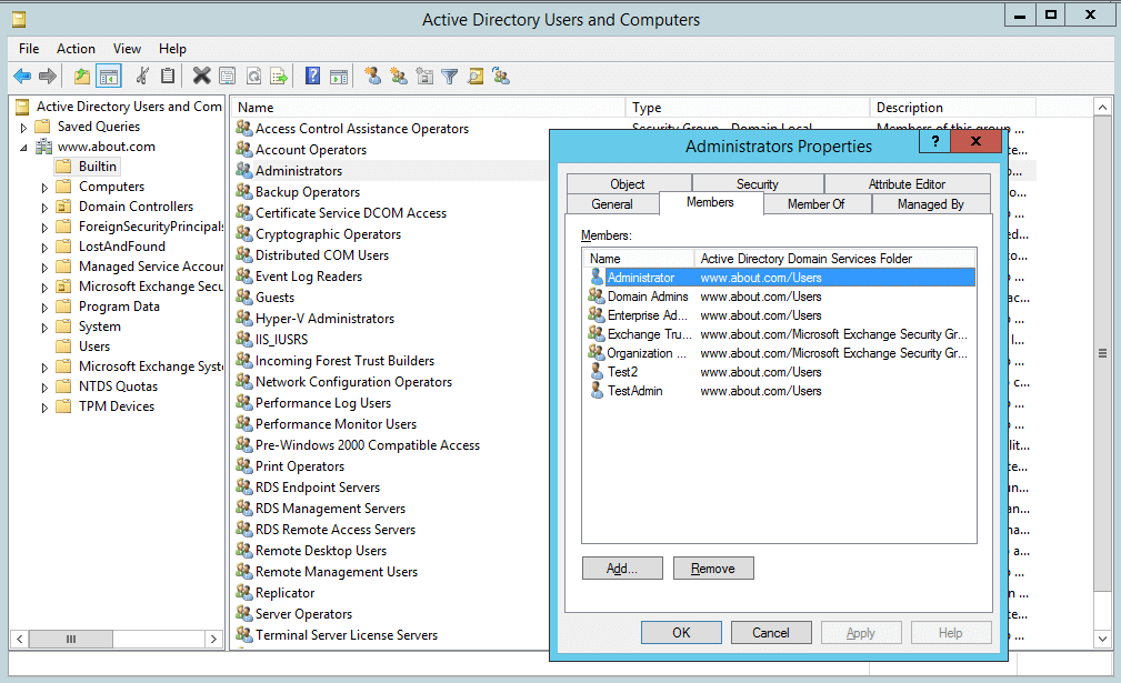 Figure 1 Privileged user groups