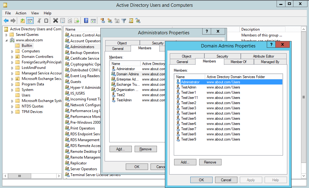 Figure 2 Nested groups