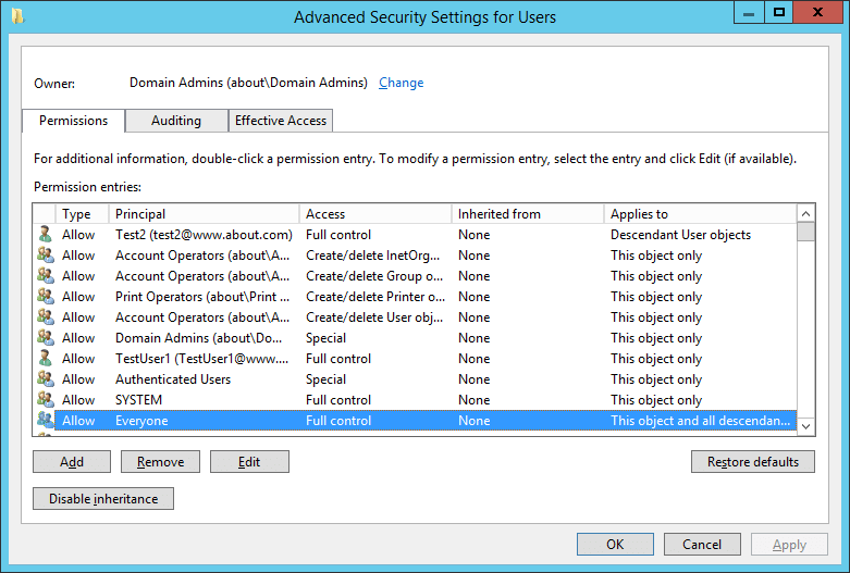 Figure 3 Users with Delegated Controls on OU