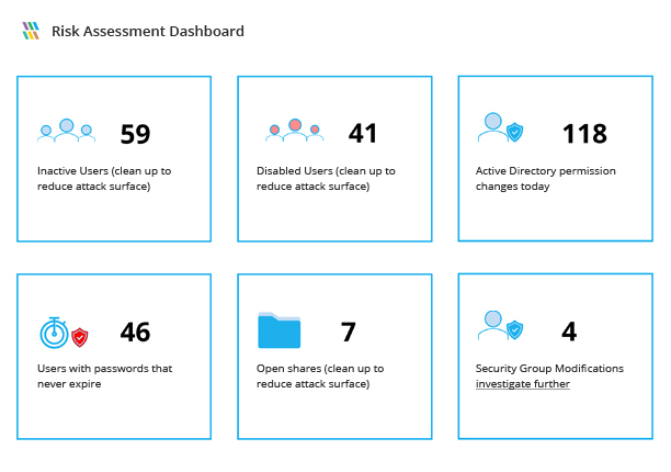 AD Security Dashboard