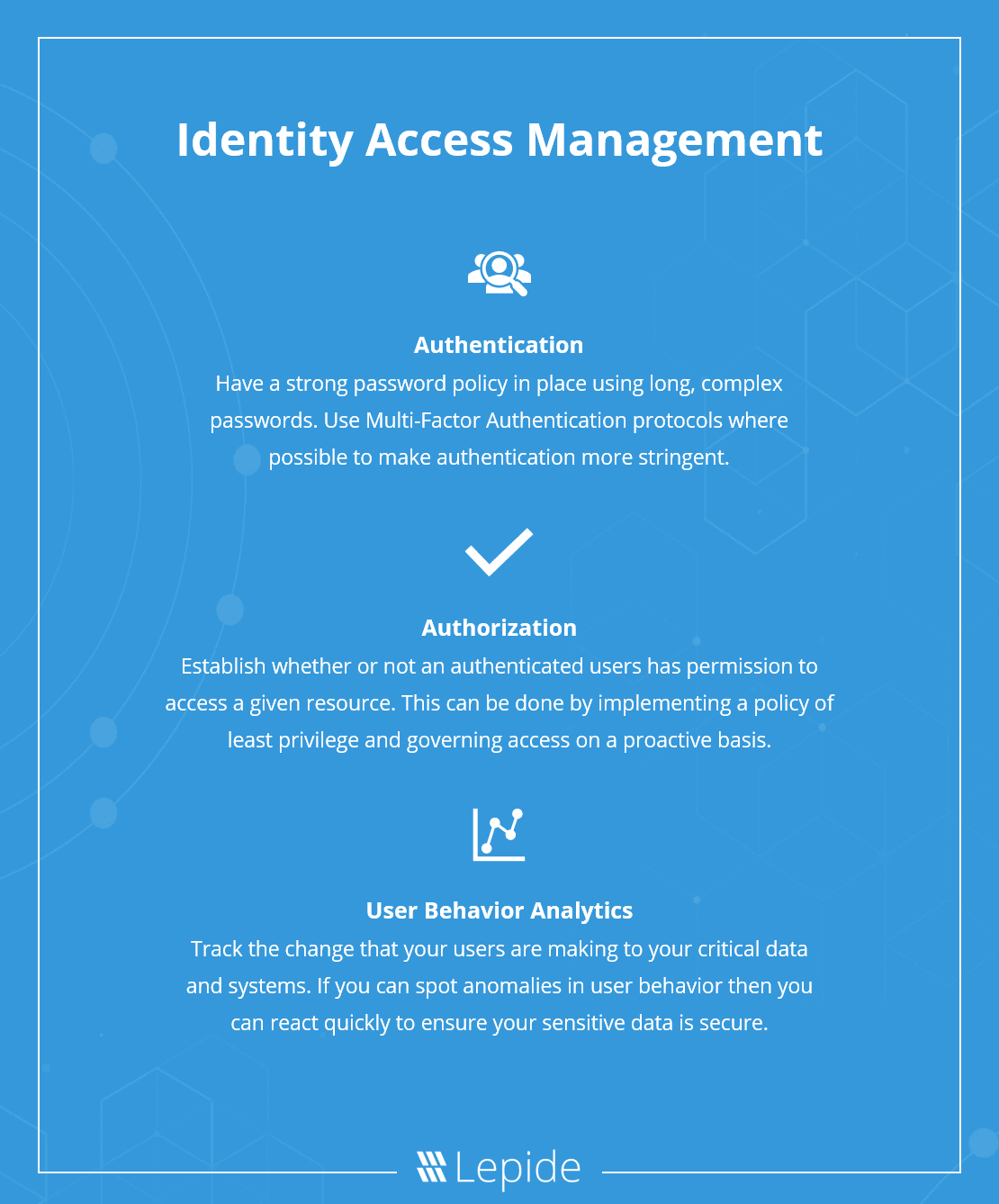 Identity and Access Management