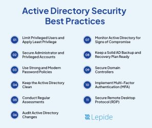 Active Directory Security Best Practices and Checklist
