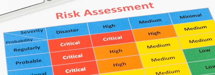 Data Security Risk Assessment Checklist