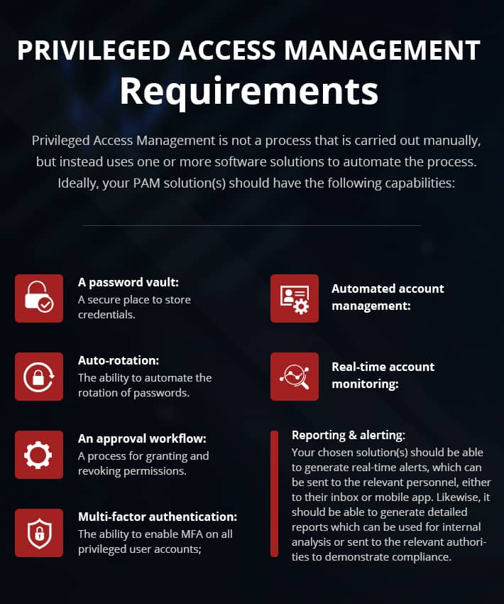 Privileged Access Management Requirements