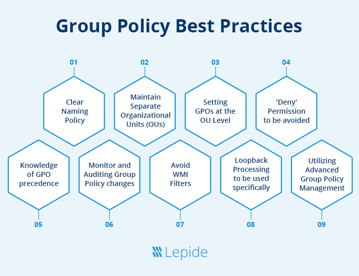 Group Policy Best Practices