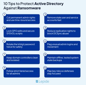 How to Protect Active Directory from Ransomware Attacks