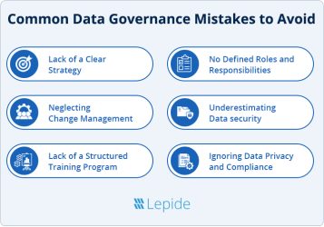 Common Data Governance Mistakes and How to Fix Them