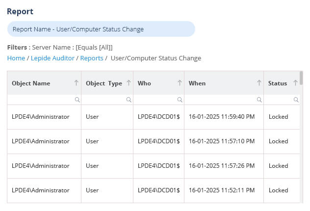 User Account Changes Report