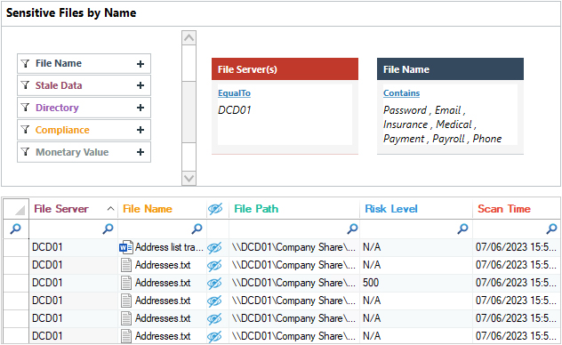 Lepide Sensitive Files by Name Report