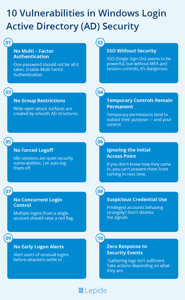 vulnerabilities-in-windows-login-active-directory-ad-securit