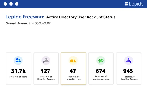 Lepide AD User Account Status