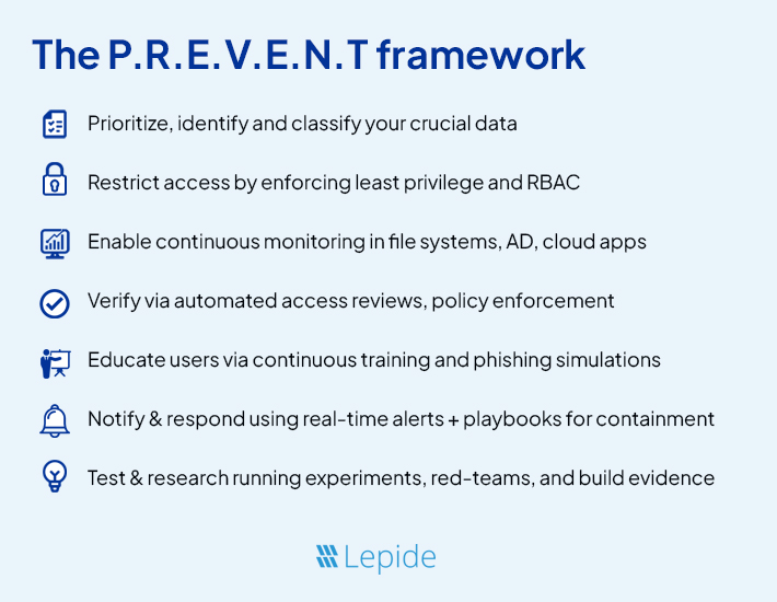 the prevent framework
