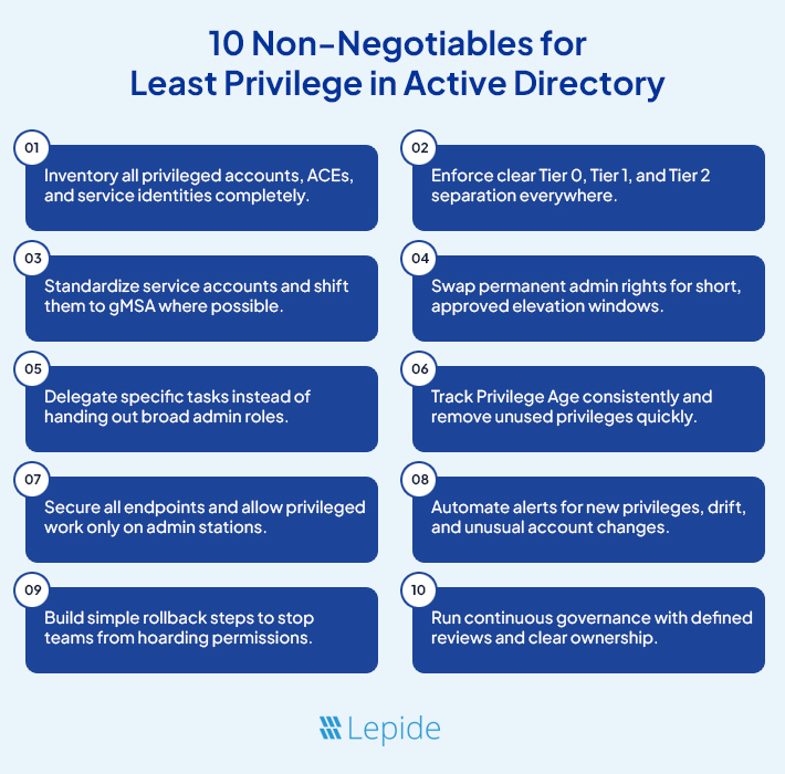 Actionable Steps to Implement Least Privilege in Active Directory