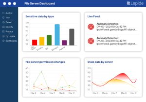 10 Best File Auditing & File Server Monitoring Tools (2026)