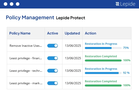 Policy management by Lepide