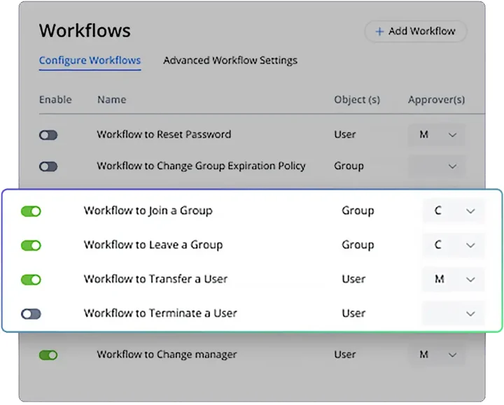 Netwrix Directory Management