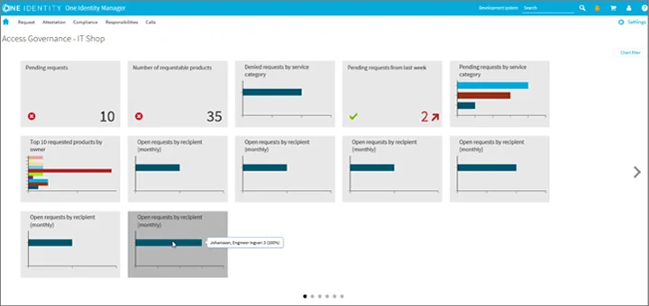 One Identity Manager