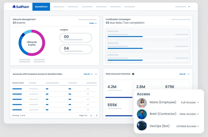SailPoint Identity Security Cloud