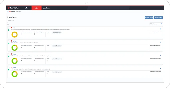 tanium data access review