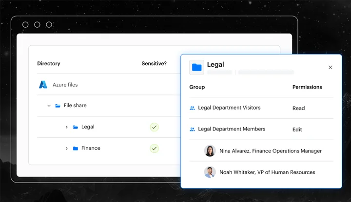 varonis data access review