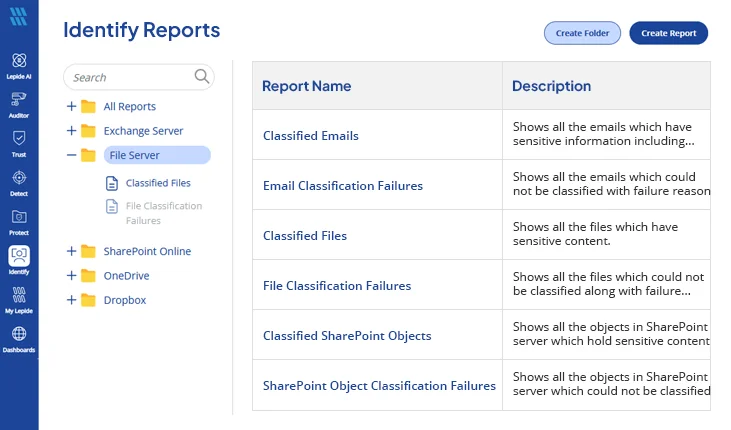 Scans Unstructured Data Sources