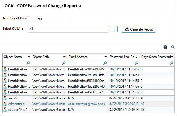 Password Change Report