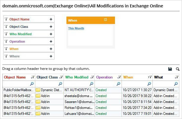 All Modifications in Exchange Online report