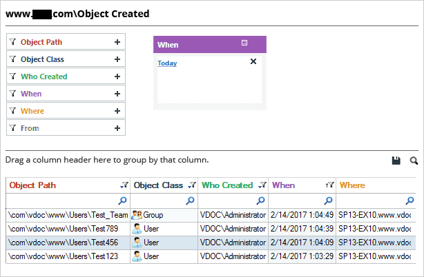 AD Modifications Report