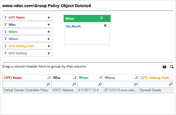 Monitoring GPO Deletion with Lepide - screenshot