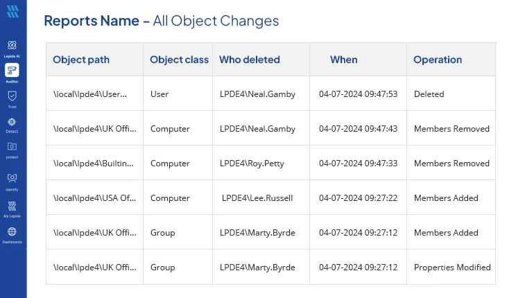 Object Modifications Report - screenshot