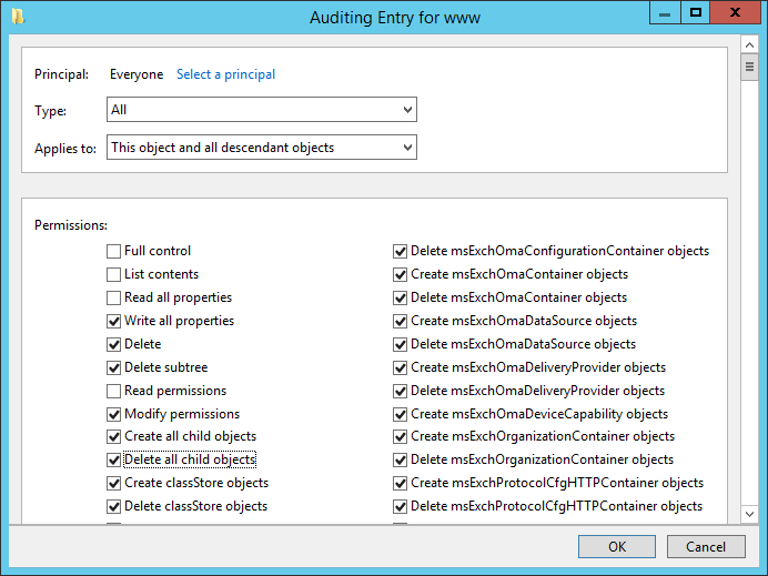 Auditing Entries