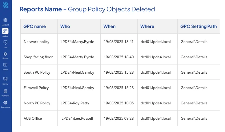 Monitoring GPO Deletion with Lepide - screenshot