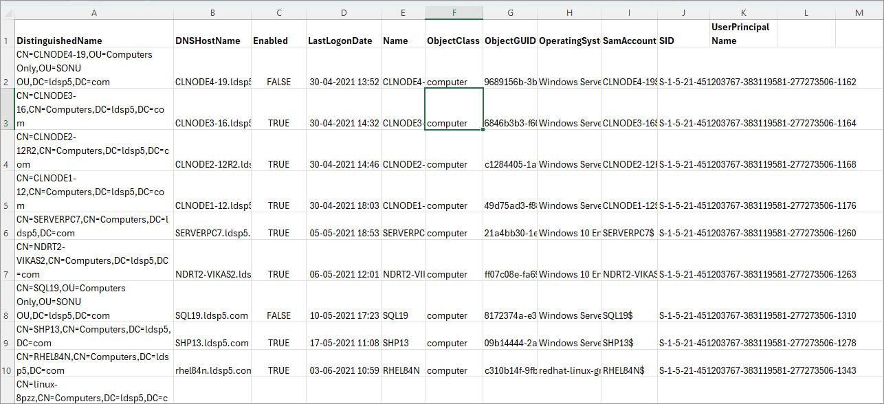 list of inactive computer accounts