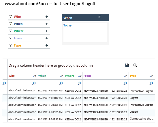 Lepide Logon Logoff AD Report