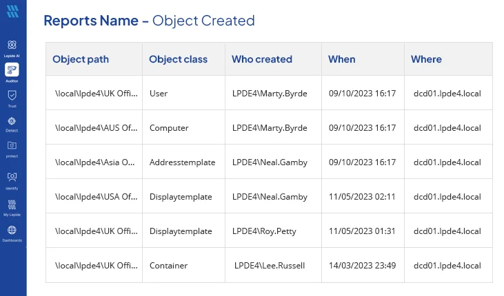 Object Created Report - screenshot