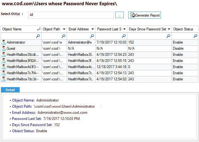 Users whose password never expires - screenshot
