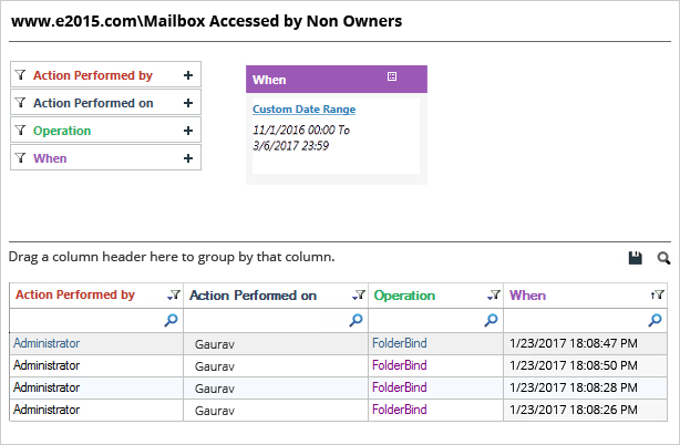Mailbox Access