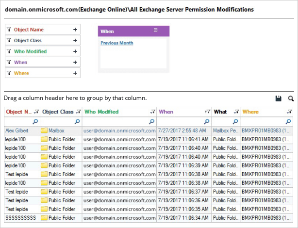 Permission Modifications in Exchange Online