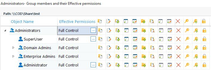Effective permissions held by Group members - screenshot