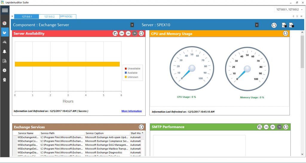 How to Monitor the Health of Exchange Server