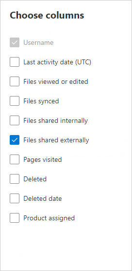 Files shared externally