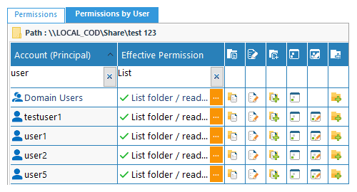 Permissions by users