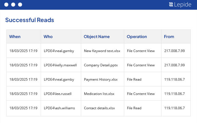 Read Successful report - screenshot