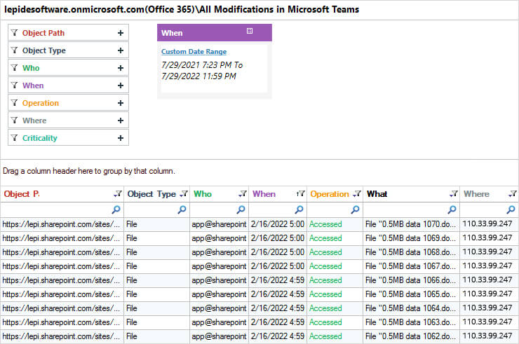 Lepide Auditor MS Teams Report