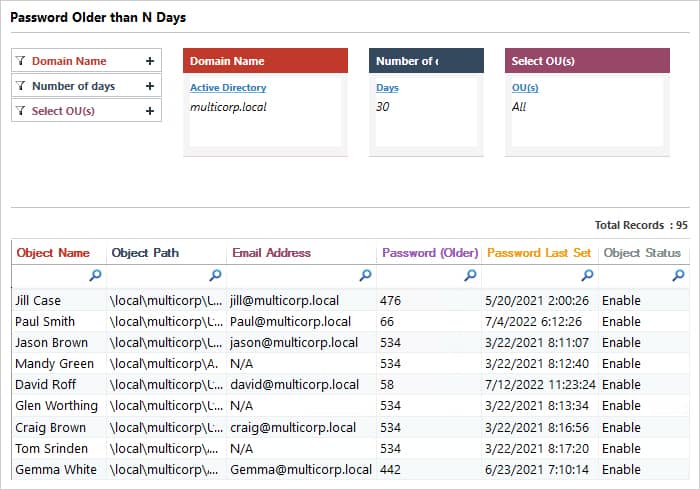 Password Reset Date Lepide Auditor