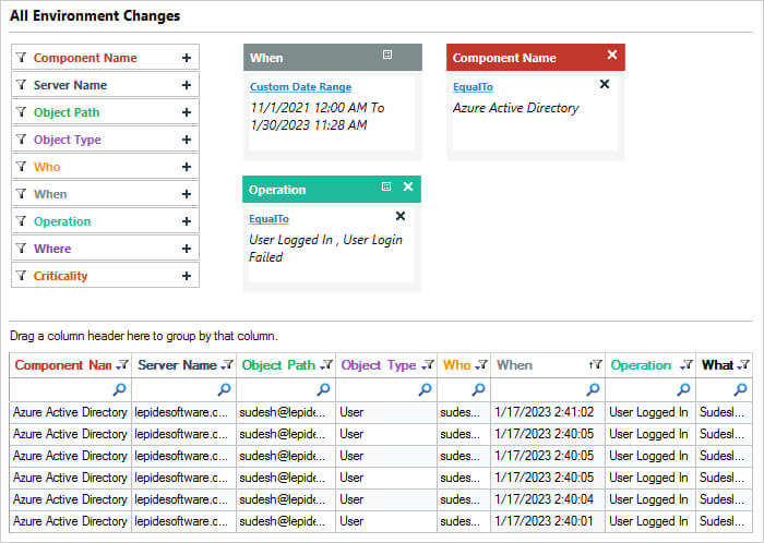 How to Log in to Office 365  Information Management Systems and