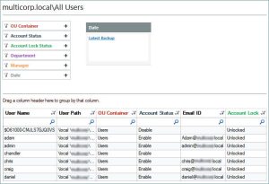 List All Active Directory Users using PowerShell